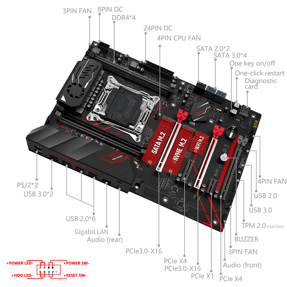 MACHINIST X99 MR9A PRO MAX マザー - Home Cooking Videos のレビューと価格